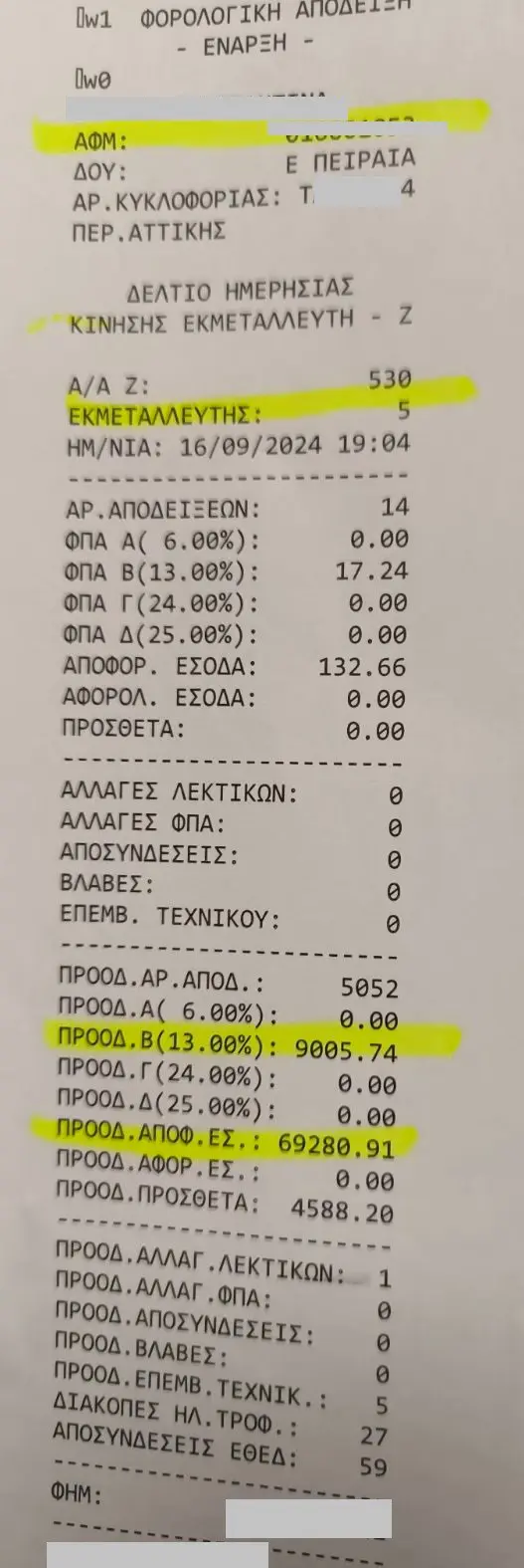 Πλαστή απόδειξη 