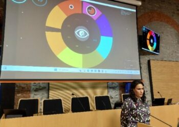 Μουσική με τα μάτια – Eπτακόσια άτομα σε όλο τον κόσμο παίζουν EyeHarp