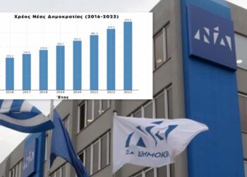 Ζαχαριάδης για το χρέος της ΝΔ: Δεν μειώνεται, δεν είναι εξυπηρετήσιμο! Ι ΒΙΝΤΕΟ