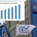 Ζαχαριάδης για το χρέος της ΝΔ: Δεν μειώνεται, δεν είναι εξυπηρετήσιμο! Ι ΒΙΝΤΕΟ