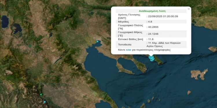 Ισχυρός σεισμός 4,8 Ρίχτερ στο Άγιον Όρος