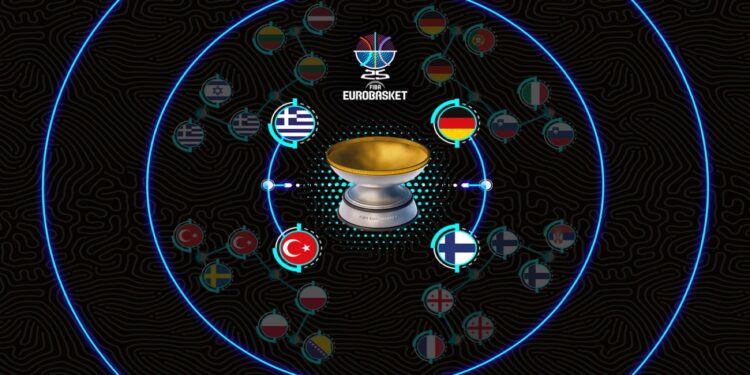 Eurobasket 2025: Φαβορί η Ελλάδα για το χρυσό στη ψηφοφορία της FIBA
