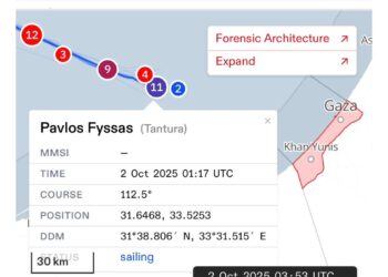 Παύλος Φύσσας μαζί με Ahed Tamimi και Βαγγέλης Πισσίας πλέουν ακόμη προς τη Γάζα