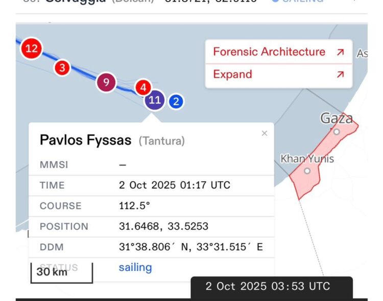 Παύλος Φύσσας μαζί με Ahed Tamimi και Βαγγέλης Πισσίας πλέουν ακόμη προς τη Γάζα
