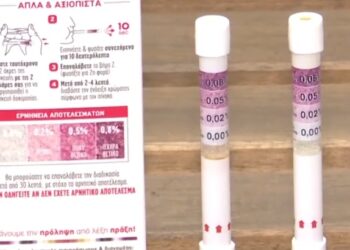 Self – αλκοτέστ: Στα φαρμακεία το τεστ για να γλιτώσεις τα τσουχτερά πρόστιμα
