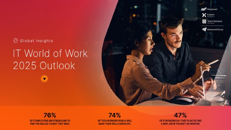 «Επανάσταση» της AI: Όφελος για το κεφάλαιο – Ανασφάλεια για το 74% των εργαζομένων